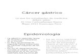 Cancer Gastrico Version Final - 2015