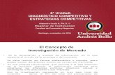 2ª Unidad- Diagnóstico Competitivo y Estrategias Competitivas