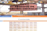 Electro Obtencion.pdf