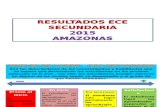 Resultados Ece Secundaria_amazonas