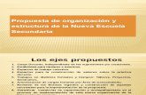 Propuesta Curricular- Regionales Junio 2016 (1).pptx