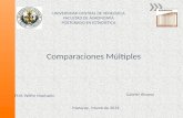 Comparaciones Multiples Gabriel Alvarez-Maria Oviedo
