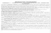 DDDERECHO ROMANO - 1er parcial.docx