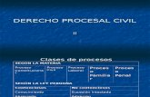 Derecho Procesal Civil - Total