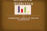 Secuencia Didáctica1