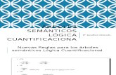 Árboles Semánticos Lógica Cuantificacional (Versión Ejercicios) (1)