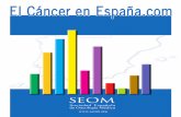 El Cancer en España 2010