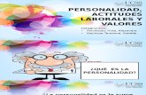 Personalidad, Actitudes Laborales y Valores1.Docx