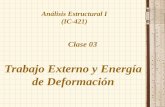CLASE 3ra Trabajo Externo y Energía de Deformación