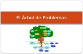 El Árbol de Problemas