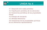 Unidad No 4 quimica inorganica I (1).pdf