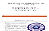 Gestión de servicios ITIL v 3.0