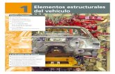 Elementos Estructurales Del Vehiculo Ud01