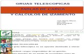 Presentación GRUAS TELESCOPICAS