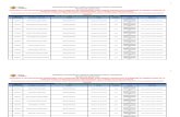 Cronograma Para Evaluaciones Santa Elena 2016
