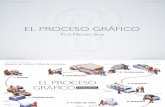 02-El Proceso Grafico