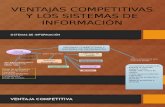 Ventajas Competitivas y Los Sistemas de Información