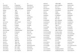 Diccionario ingles español con pronunciacion 3000 palabras mas usadas