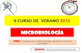 Microbiología- Tema 1