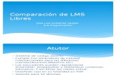 Comparación de Los LMS Libres