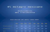 Milagro mexicano 2 Resultados