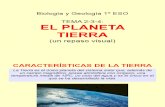 Biología y Geología 1º ESO. Tema 2-3-4: La Tierra. Repaso Visual
