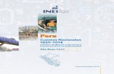 Peru Cuentas Nacionales