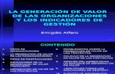 02 04 La Generación de Valor de Las Organizaciones y Los Indicadores de Gestión