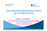 Valoración microbiológica de ATB