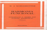 Koellreutter Harmonia Funcional Koellreutter Copy