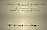Andrés Lugo - Expo - Origen y Evolución Derecho Mercantil.