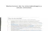 Relaciones de La Microbiologia Con Otras Ciencias, Tnaxonomía y Tinciones