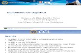 Sistema de Distribución Física Internacional de Logística (2 de 2)