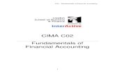 Cima c02 - Notes
