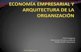 ECONOMIA Y ARQUITECTURA DE LA ORGANIZACION - 2014.pdf