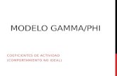 1. Modelo Gamma