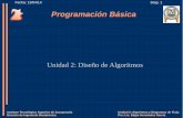 Programación Básica Unidad 2: Algoritmos y Diagramas de Flujo
