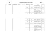 Estructuracion Plan Operativo Anual Institucional 2014.pdf