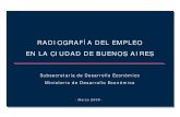 Radiografía del empleo en la Ciudad Autónoma de Buenos Aires - Marzo 2009