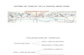 MATERIA_DE_CURSO Excavacion de Tuneles