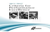 2011-2012 Baldrige Criteria