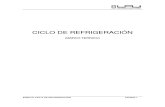 Ensayo Ciclo de Refrigeracion v01