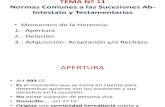 TEMA Nº 11 NORMAS COMUNES SUCESION TESTAMENTARIA Y AB INTESTATO