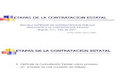 etapas de contratacion estatal colombia