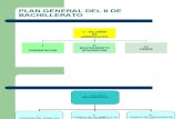 DIAPOSITIVAS Plan General Del II Bachillerato