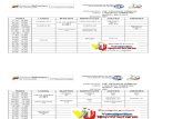 Horarios (Pnf Ing Quimica) Trayecos 1,2,3 y 4, y Todos Los Trimestres Febrero-mayo 2012