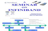 Presentation Infiniband