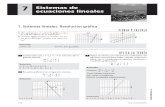 Tema07 Sistemas de Ecuaciones Lineales