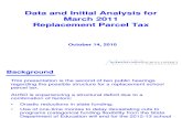 AUSD Parcel Tax Presentation 101410