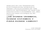 Informe Tascón sobre tendencias electorales para 2010